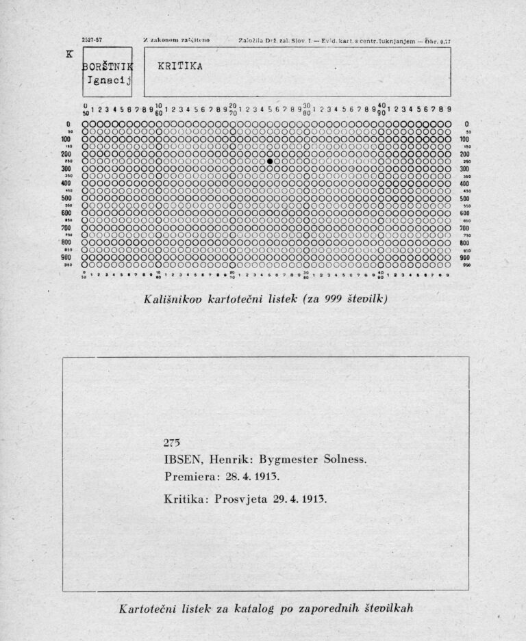 Gledališki arhiv CTF